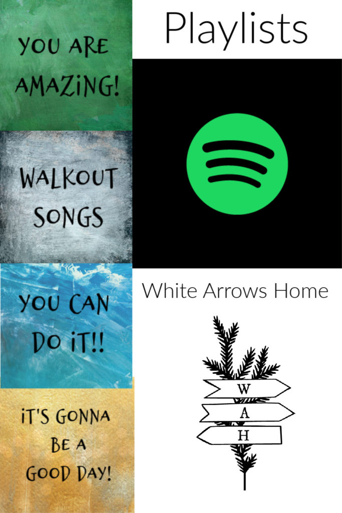 Motivating Playlists