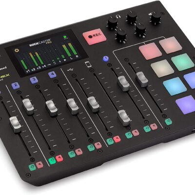 Podcasting Equipment Needs